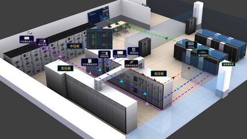 艾絡科技AN-G4i物聯網網關 終結工業設備“語言不通”難題，引領網絡技術研發新篇章