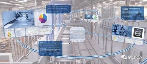 金田豪邁與伊戀全屋定制 攜手引領網絡技術研發，共筑家居智造新生態